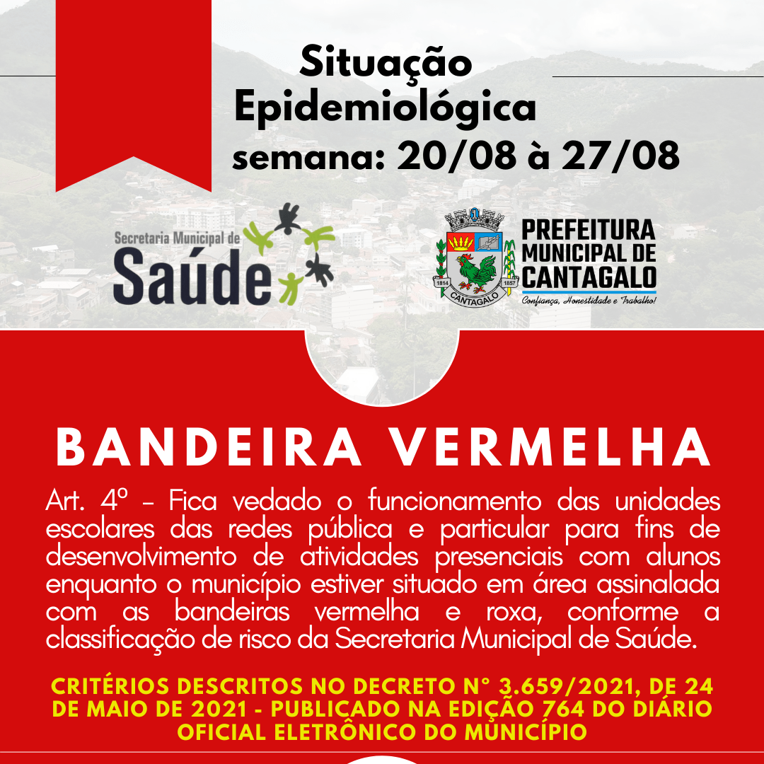 Covid: Cantagalo também retorna à bandeira vermelha em alto risco de contágio 1 Cantagalo também retorna à bandeira vermelha em alto risco de contágio da Covid-19