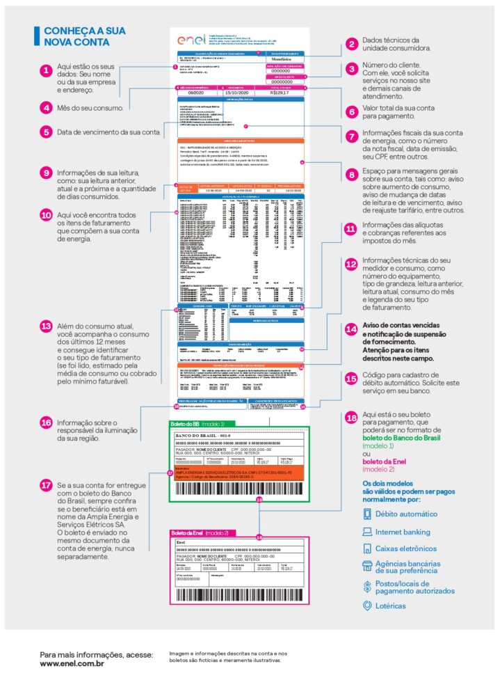 Clientes da Enel passam a receber novo modelo de fatura 1 Clientes da Enel passam a receber novo modelo de fatura
