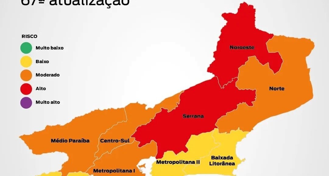 Região Serrana com alto risco de contaminação pela Covid-19