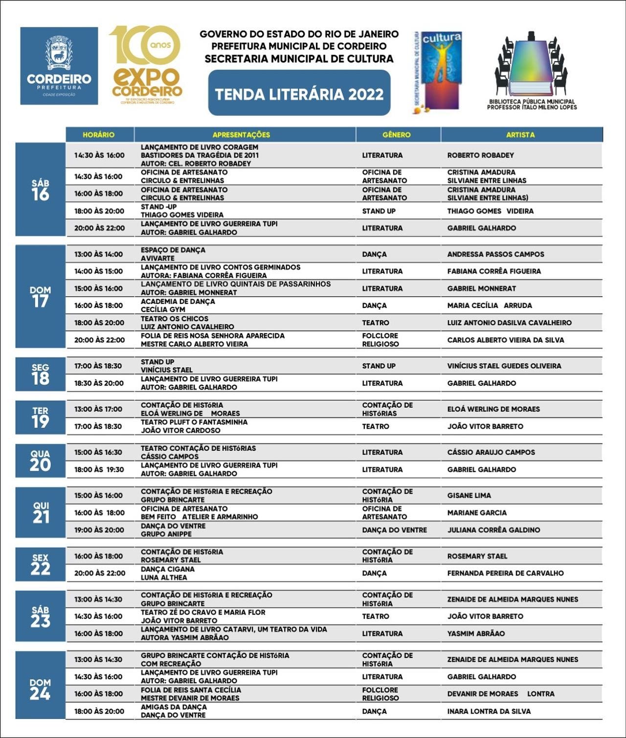 Expo Cordeiro: Ingresso para o parque de diversões vai custar R$ 8 4 tenda literaria