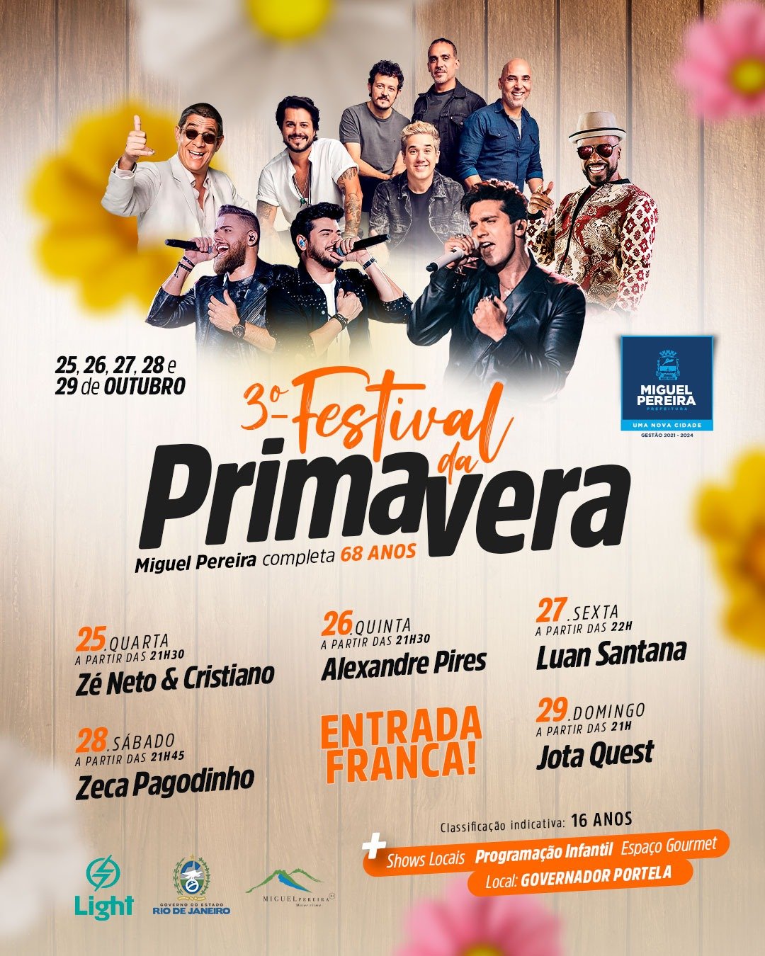 Trem Maria Fumaça é a nova atração turística de Miguel Pereira 1 Festival da Primavera - Aniversário de Miguel Pereira