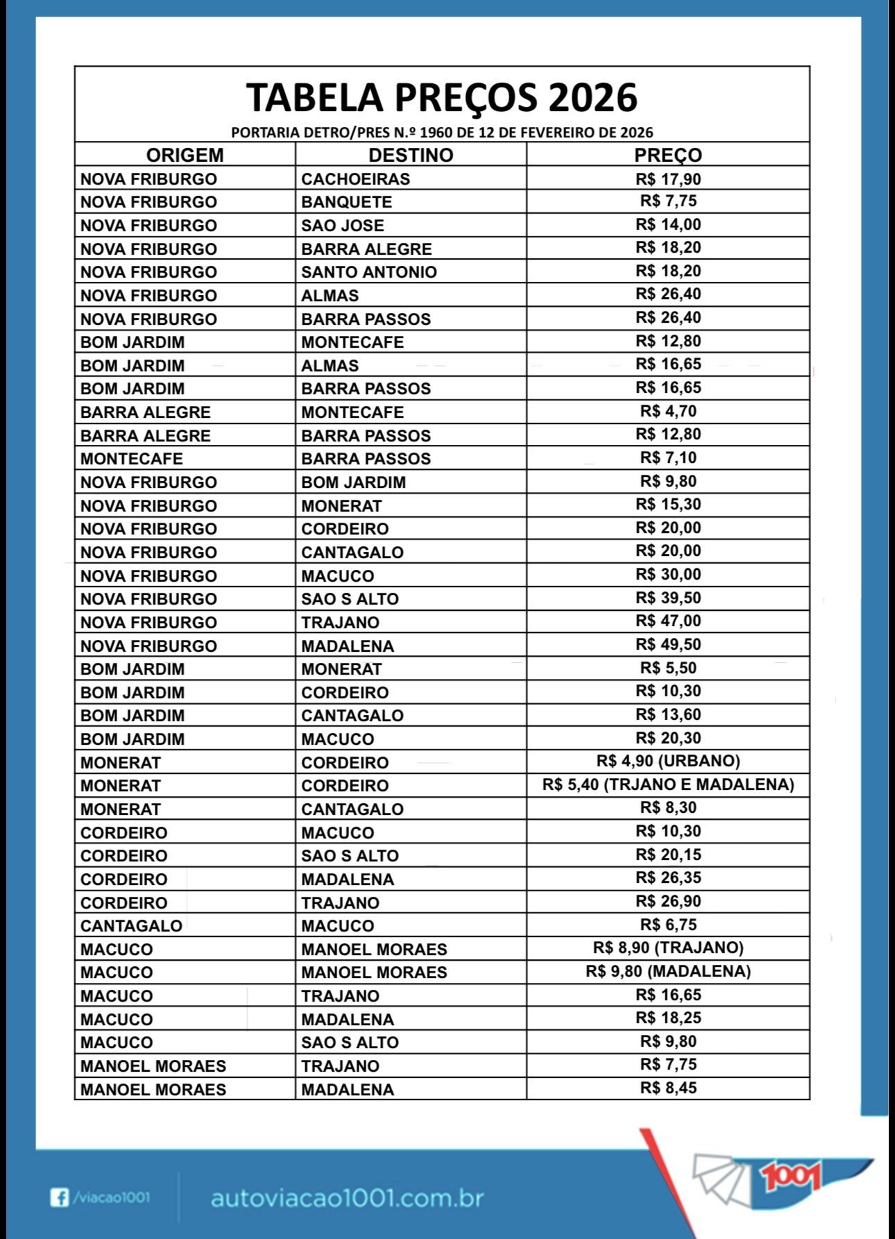 Passagens de ônibus entre municípios ficam mais caras no Rio de Janeiro 1 IMG 9964